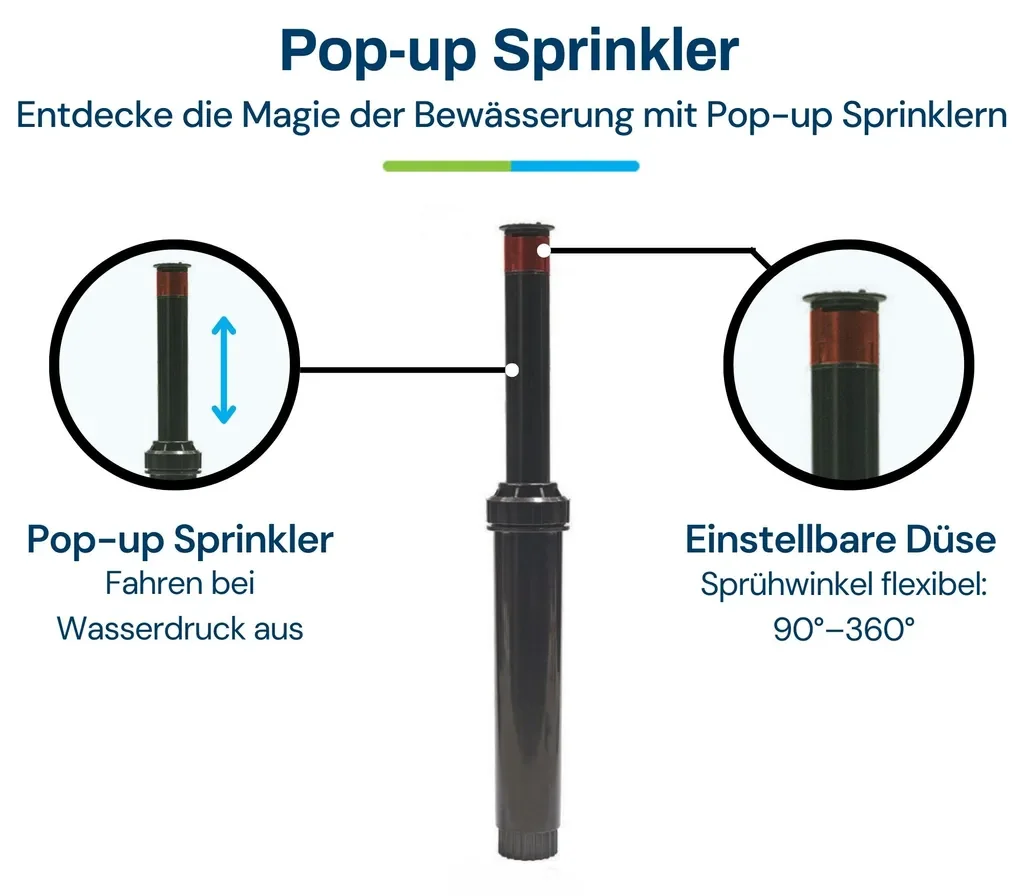 BluGarda BluNature Pop Up Sprinkler Kit for Lawn Irrigation System